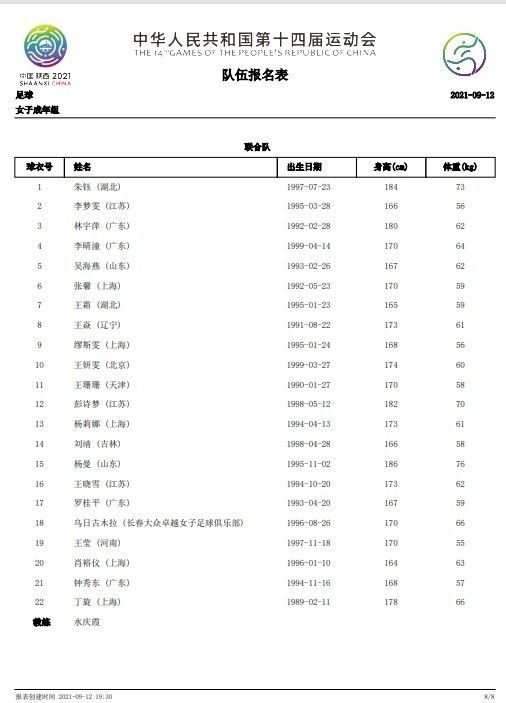 下半场补时4分钟，第92分钟，多特左路角球开到禁区门前混战雷纳的扫射偏出。